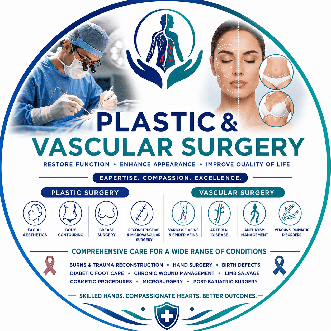 Plastic & Vascular Surgery icon